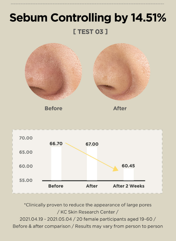 Blackhead & Pore Toner Results
