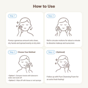 Pure Soybean Cleansing Milk