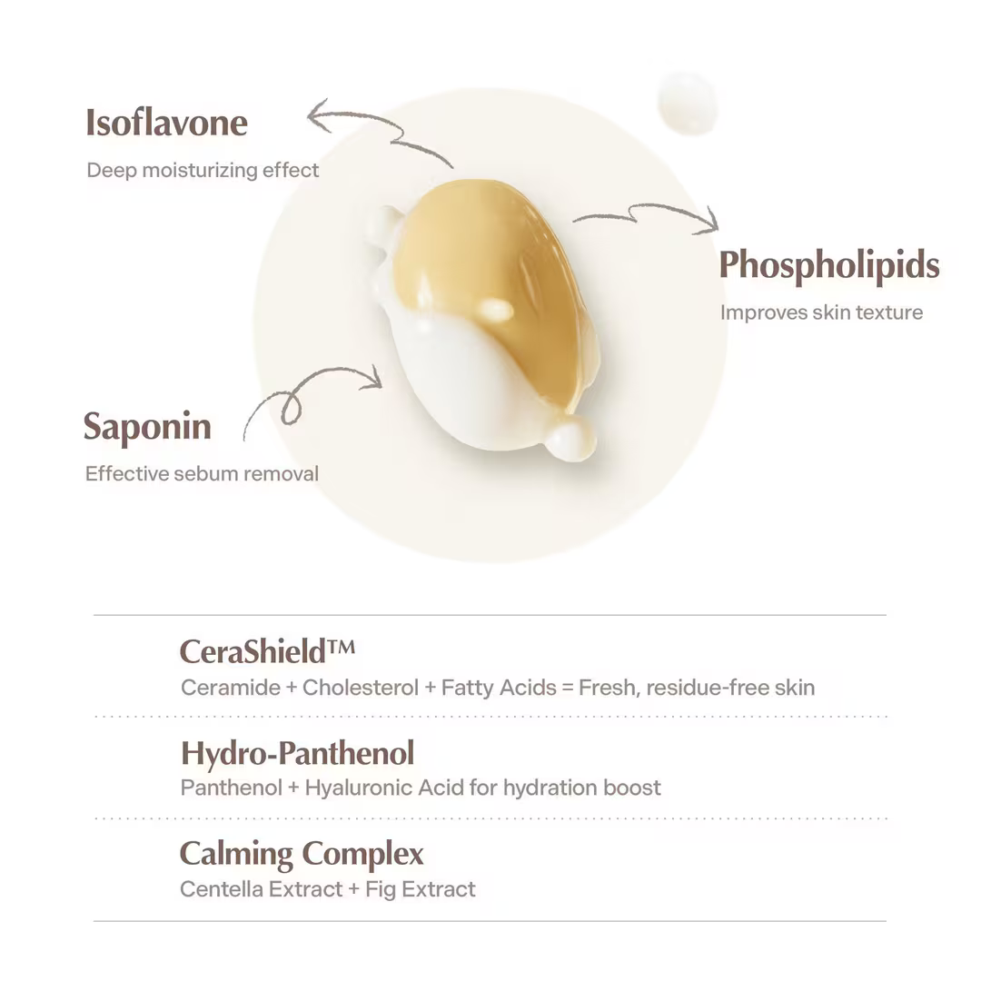 Pure Soybean Cleansing Milk Pure Soybean Cleansing Milk