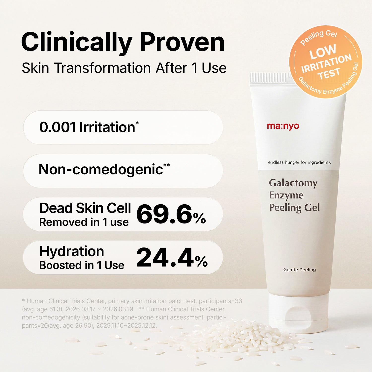 Galactomy Enzyme Peeling Gel