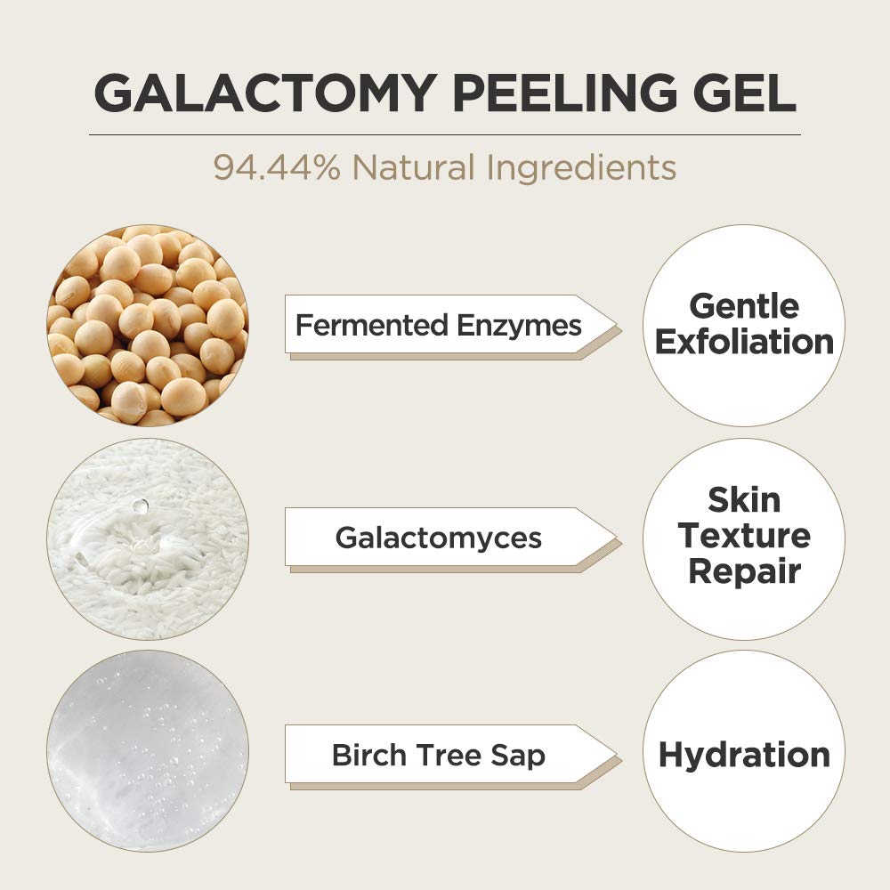 Galactomy Enzyme Peeling Gel Ingredients