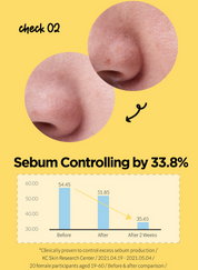 Blackhead Pure Cleansing Oil Killpad Results