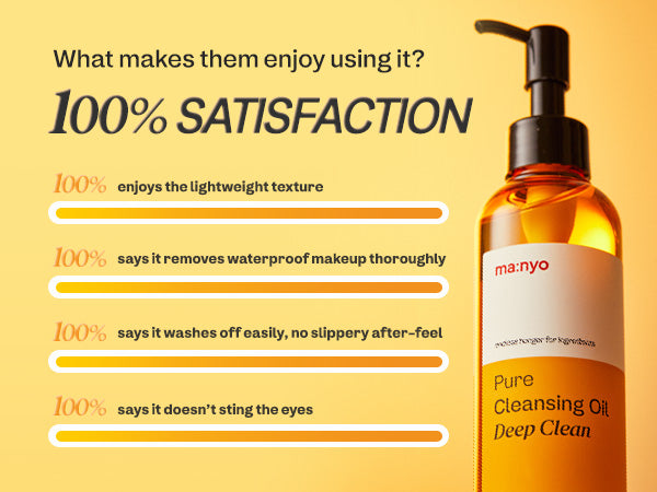 Deep Clean Double Cleansing Set (Oil + Foam Cleanser)