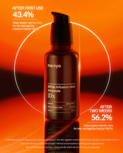 Bifida Infusion Shot Ampoule 1DX