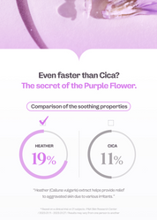 Heather Calming Essence