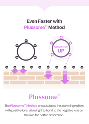 Heather Calming Essence