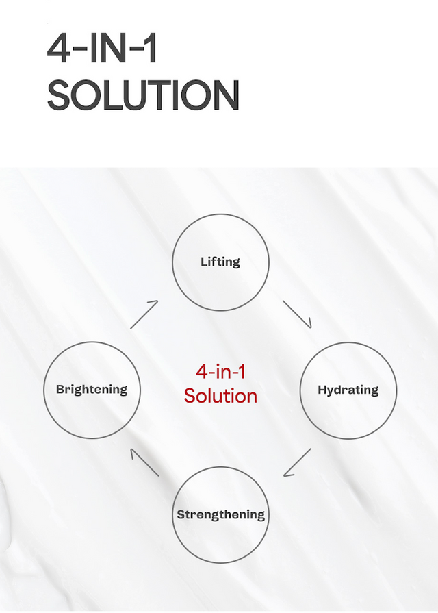 4GF Ampoule Eye Cream Duo