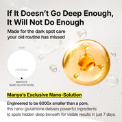 Glutathione 7 Dark Spot Toner