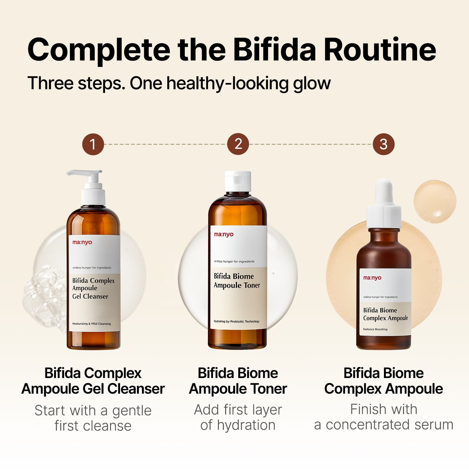 Bifida Complex Ampoule Gel Cleanser