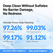 Azulene Hyaluronic 2X Soothing Jelly Cleanser