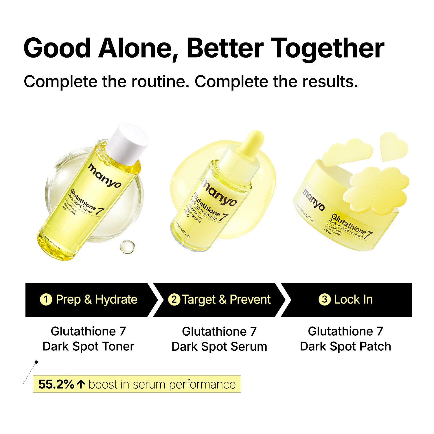 Glutathione 7 Dark Spot Toner