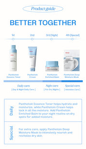 Panthetoin Cream