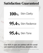 Galac Niacin 2.0 Essence Results