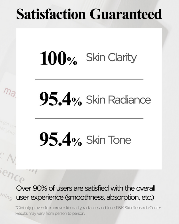 Galac Niacin 2.0 Essence Results